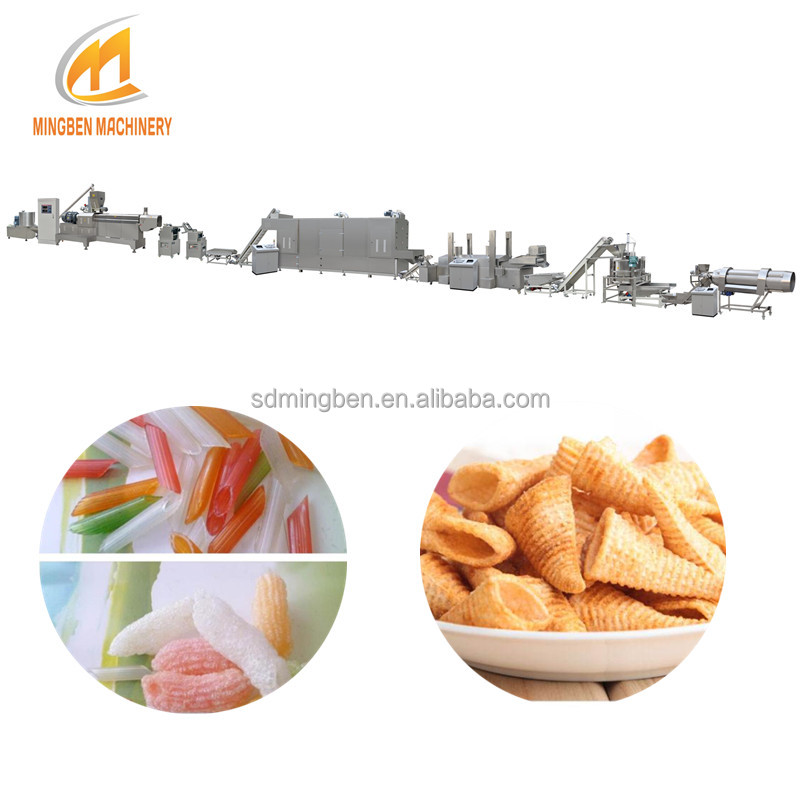 Food Processing Machinery Moto - Food Snacks To Make review and price